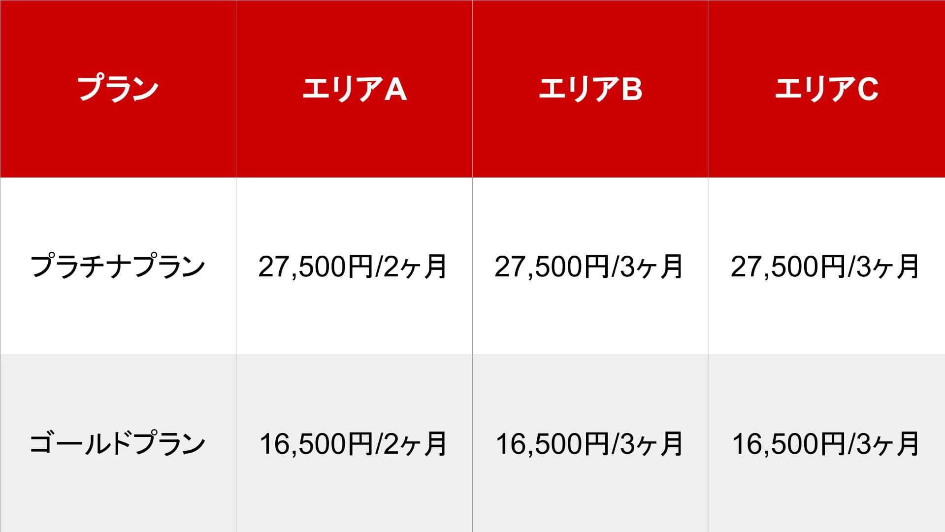 媒体名_基本_料金表